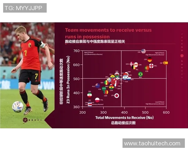 赛后分析：北京足球队与上海足球队灵活性对比与战术探讨