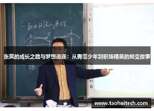 张昊的成长之路与梦想追逐：从青涩少年到职场精英的蜕变故事